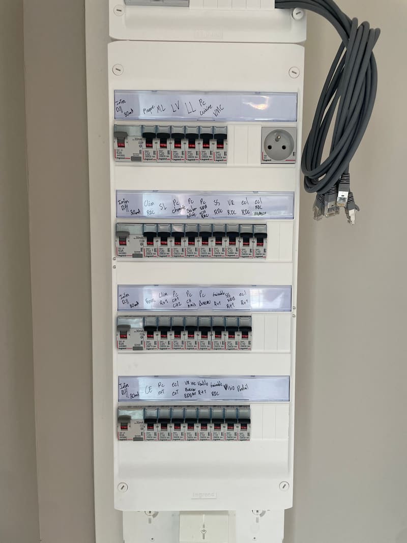 Grand tableau électrique de quatre rangées, circuits étiquetés